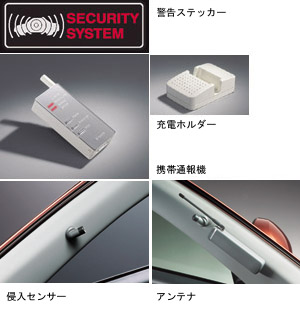 Information type automatic alarm (substance/multiplex adapter)/information type automatic alarm