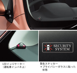 Automatic alarm (besukitsuto multiple)