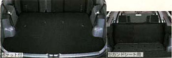 Long luggage mat