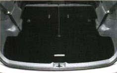Luggage mat