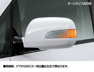 Side turn lamp attaching door mirror
