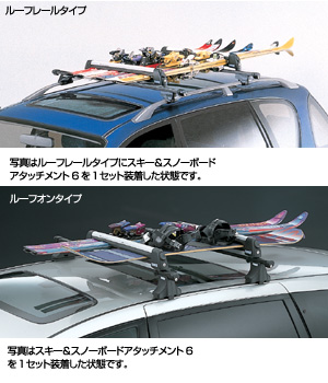 surishisutemuratsuku (based rack (roof rail type)/suri (besuratsuku ruhuon)/surishisutemuratsuku (based rack (roof on type)/surishisutemuratsuku (roof on type F/K)