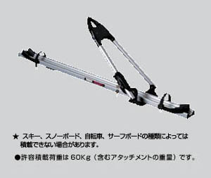 surishisutemuratsuku (cycle attachment)