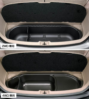 Luggage per t Shaun case
