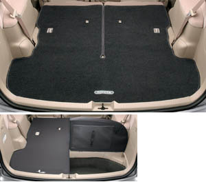 Luggage mat