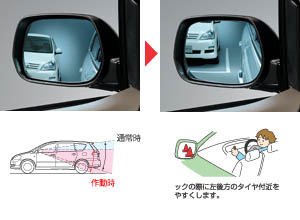 Reverse gearing mirror