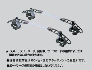 surishisutemuratsuku (surf board attachment)