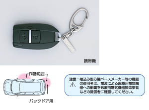 Key free system (driver's seat)
