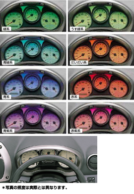 Color be meter