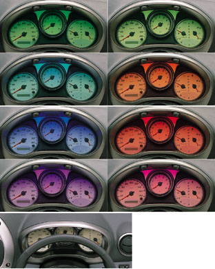Color be meter
