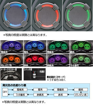 Illuminational set