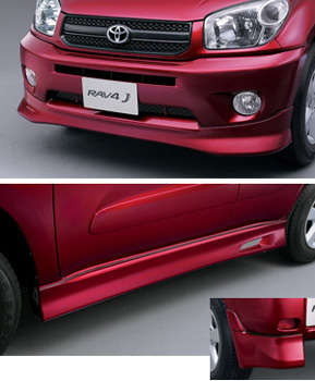 Aero part set (type B)