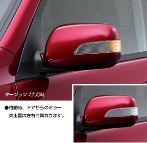 Side turn lamp attaching door mirror