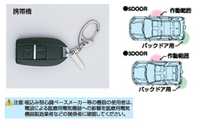 Key free system (driver's seat add-on back door)