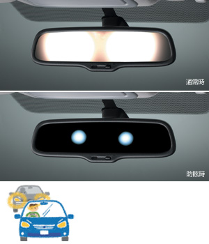 The automatic anti it is glaring mirror