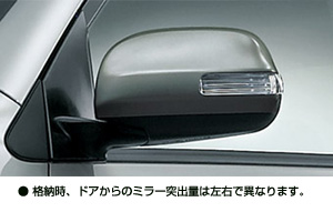 Side turn lamp attaching door mirror