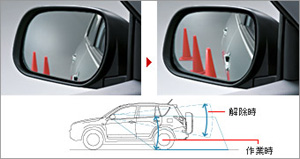 Reverse gearing mirror
