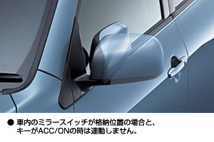 Automatic retractor bull mirror