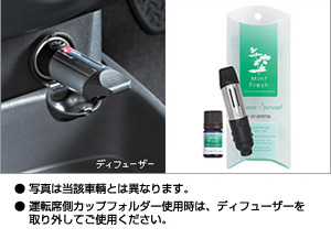 Aroma spread starter kit (smart drive/energy herb/mint fresh/slow duck meal/orange harmony/elegant flower)