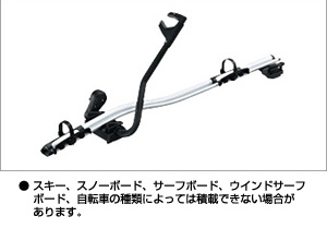 surishisutemuratsuku (cycle attachment)