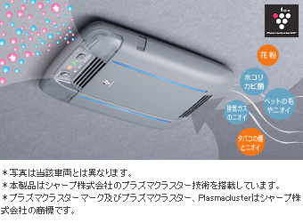 除菌イオン空気清浄器(ドームランプ付オート)