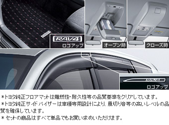 ベーシックセット（タイプ１）  ベーシックセット(セットアイテム（オーバーヘッドコンソール）/フロアマット（デラックス）/サイドバイザー（ＲＶワイド）)