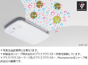 プラズマクラスター搭載ＬＥＤルームランプ