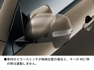 Automatic retractor bull mirror