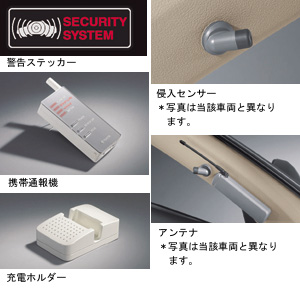 Information type automatic alarm (standard) information type automatic alarm (multiplex adapter/standard)