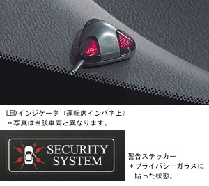Automatic alarm (besukitsuto multiple)