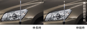 Fender lamp (design type)