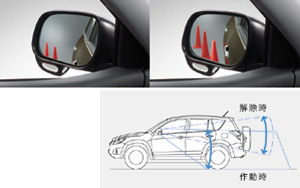 Reverse gearing mirror