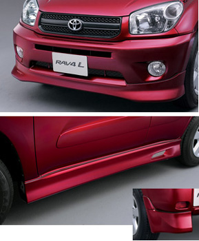 Aero part set (type B)
