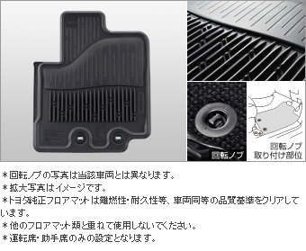 ラバーマット（スノータイプ）(フロントセット)