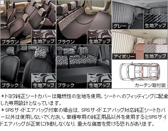 インテリアセット（ボタニカル　ブラウン） ドレスアップシート(ボタニカル　ブラウン　１、２列シート)(ボタニカル　ブラウン　３列シート)/室内カーテン(アイボリー)/トノカバー(ボタニカル　ブラウン)
