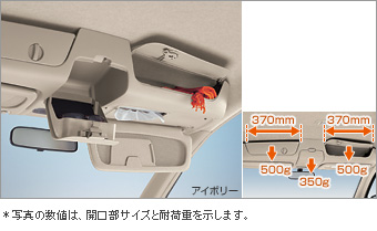 オーバーヘッドコンソール