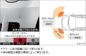 コーナーセンサー（フロント左右） コーナーセンサー(フロント左右（ブザーキット）)(フロントリヤ（センサーキット）)