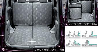 Long luggage mat