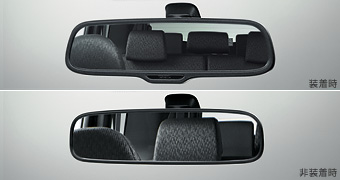 Wide inner mirror