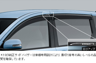 Side visor (RV wide type 1)