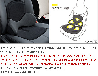 ランバーサポートクッション(シートカバータイプ)