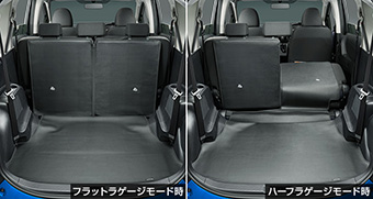 ロングラゲージマット