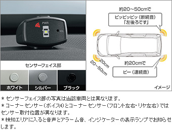 コーナーセンサー（ボイス４センサー） コーナーセンサー(ボイス４センサー（インジケーター）)(センサーキット)