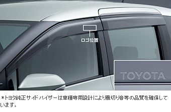 サイドバイザー(ＲＶワイドタイプ１)