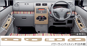 Interior panel power window switch (plain wood pitch) interior panel (power window switch plain wood pitch)/primer (for interior panel power window switch)