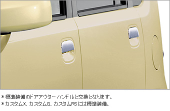 Plated door handle (outside)