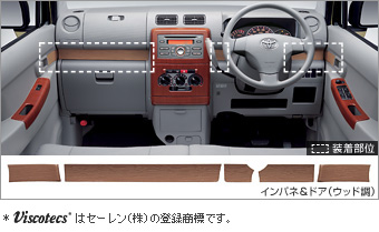 Interior panel (instrument panel &amp\; door wood pitch)