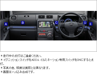 Interior illumination (instrument panel &amp\; front door) (blue) interior illumination (instrument panel &amp\; front door blue)/primer (interior illuminational instrument panel &amp\; for front)