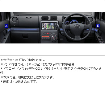 Interior illumination (door front) (blue) interior illumination (door front blue)/primer (for interior illuminational door front)