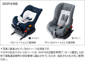 Child seat (G−ChildISOtether (blue/navy/gray))/Seat base (G−Child ISO base (teza))